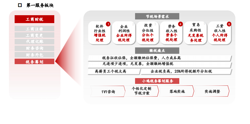 QQ图片20240429101651.png